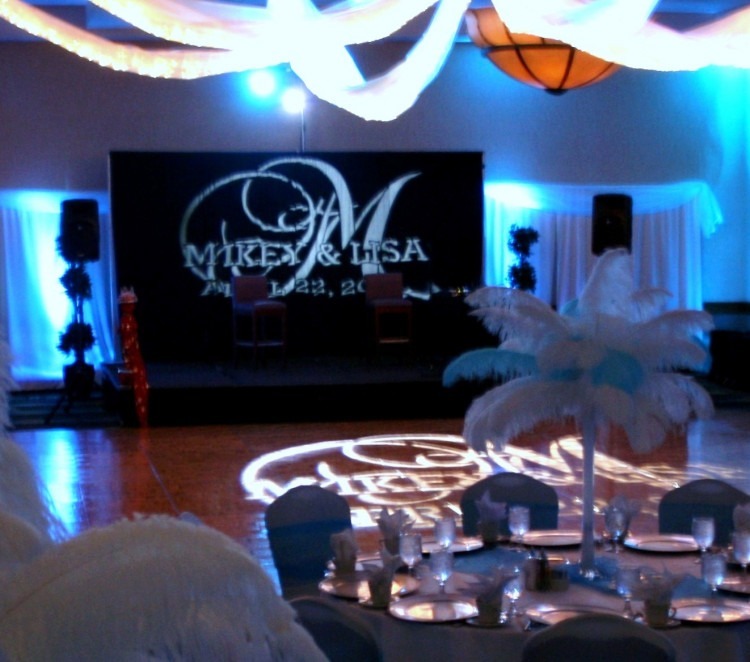 Gobo Package